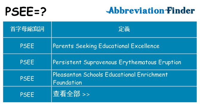 psee 代表什麼