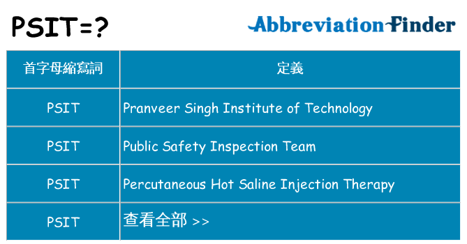 psit 代表什麼