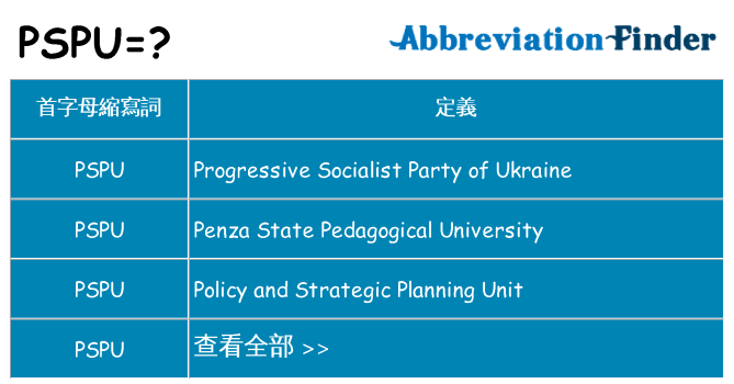 pspu 代表什麼