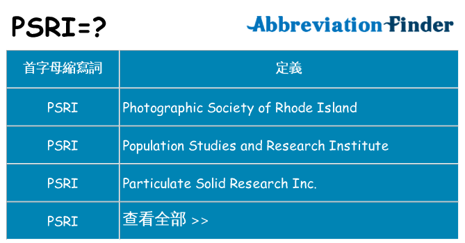 psri 代表什麼