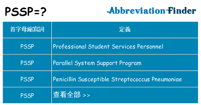 pssp 代表什麼