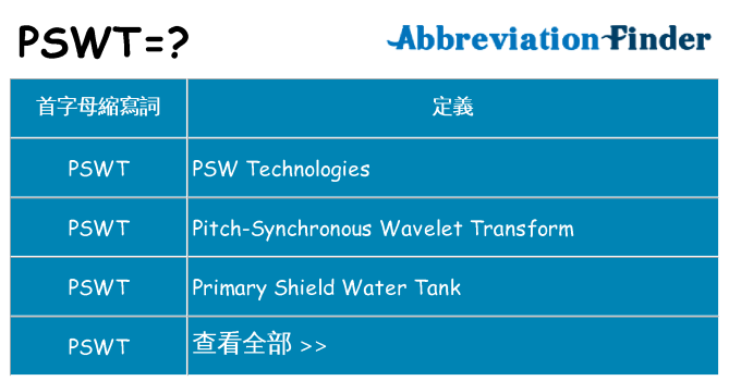 pswt 代表什麼