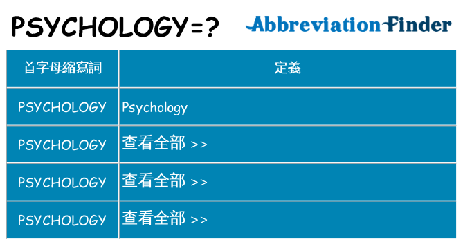 psychology 代表什麼