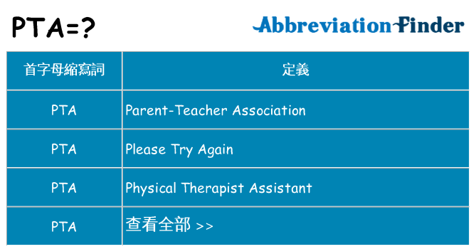 pta 代表什麼
