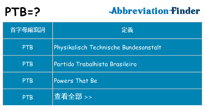 ptb 代表什麼