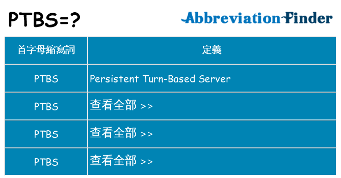 ptbs 代表什麼