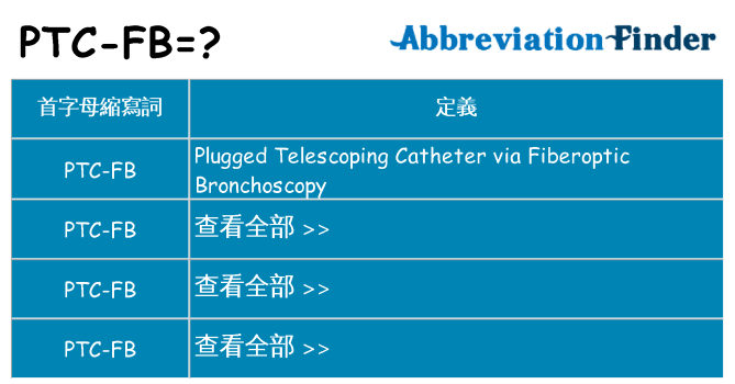 ptc-fb 代表什麼