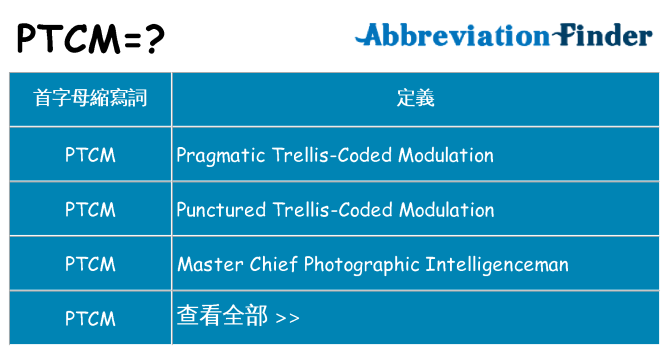 ptcm 代表什麼