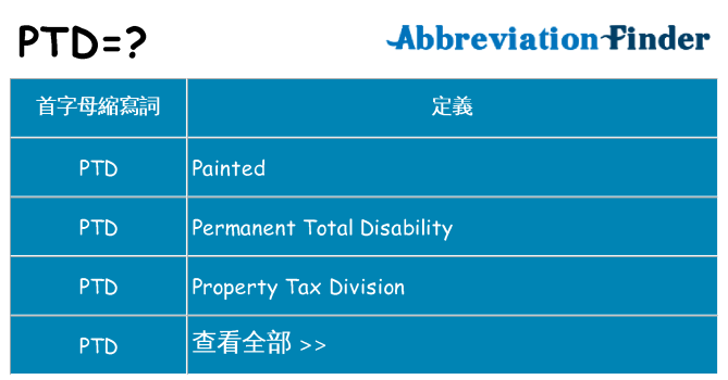 ptd 代表什麼