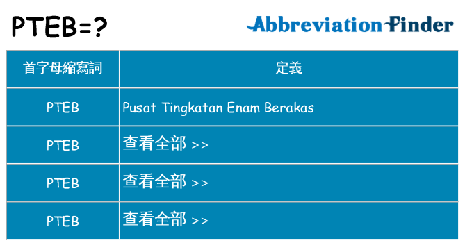 pteb 代表什麼