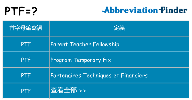 ptf 代表什麼