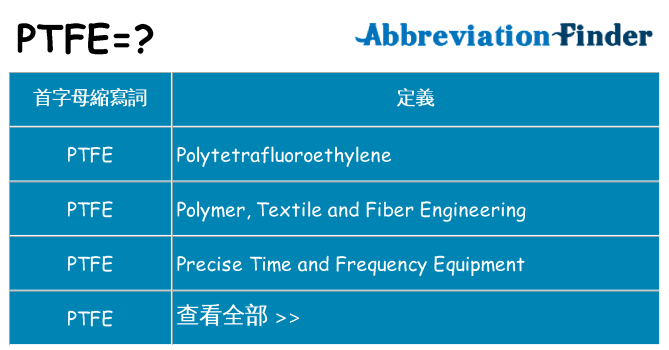 ptfe 代表什麼