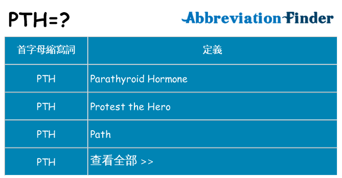 pth 代表什麼