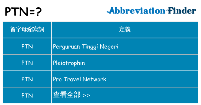 ptn 代表什麼
