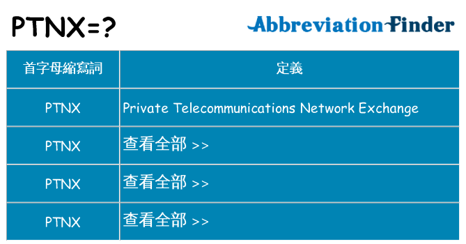 ptnx 代表什麼