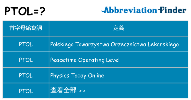 ptol 代表什麼