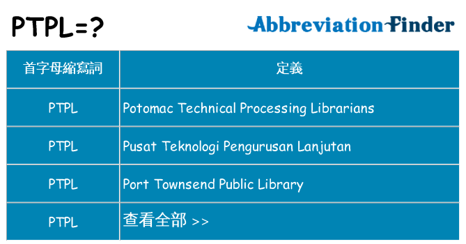 ptpl 代表什麼