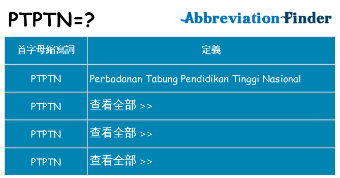 ptptn 代表什麼