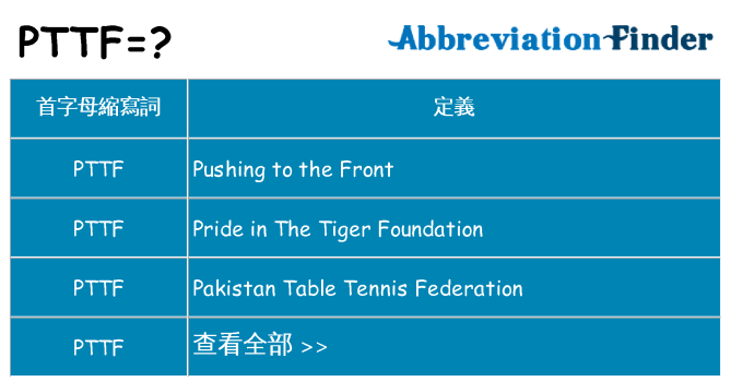 pttf 代表什麼