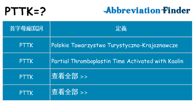 pttk 代表什麼