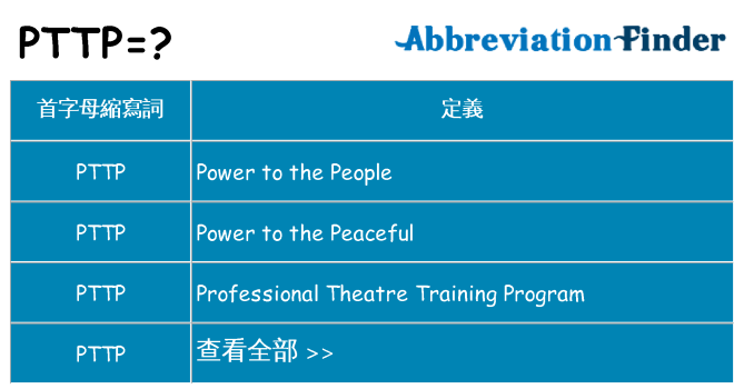 pttp 代表什麼