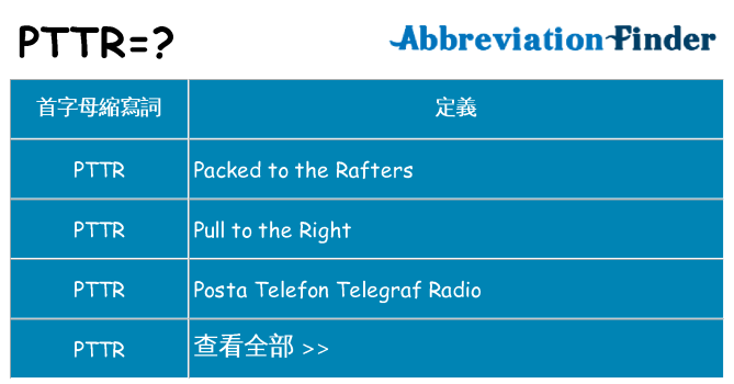 pttr 代表什麼