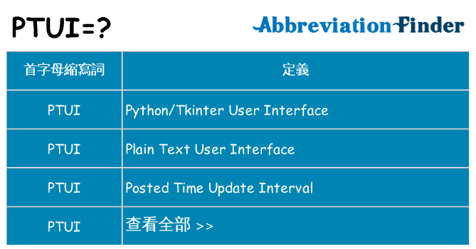 ptui 代表什麼