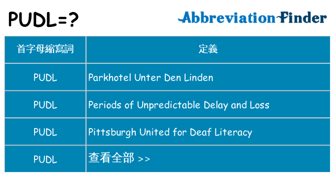 pudl 代表什麼
