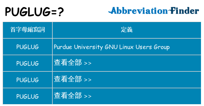 puglug 代表什麼