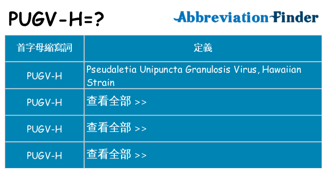 pugv-h 代表什麼