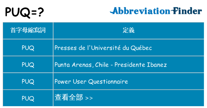 puq 代表什麼