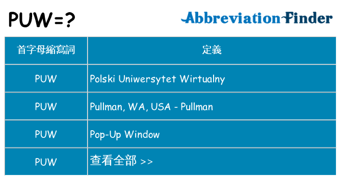 puw 代表什麼