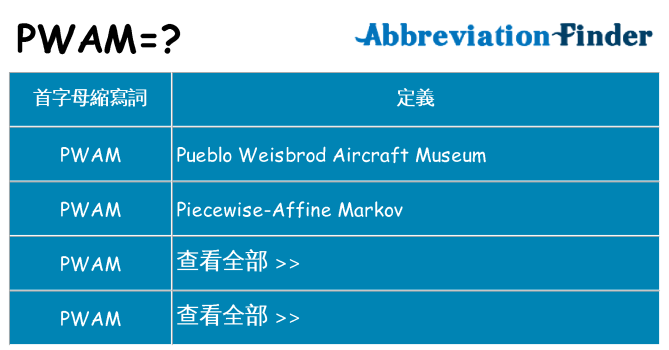 pwam 代表什麼
