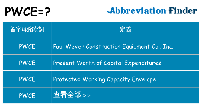 pwce 代表什麼