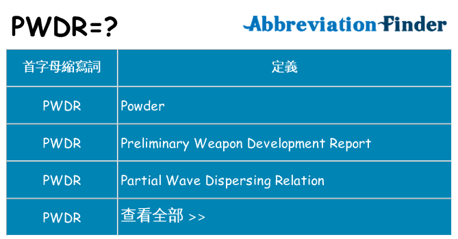 pwdr 代表什麼