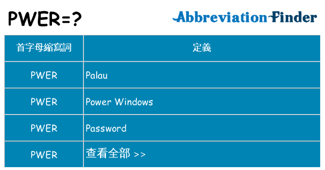 pwer 代表什麼