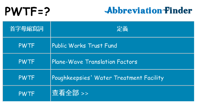 pwtf 代表什麼