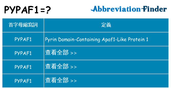 pypaf1 代表什麼