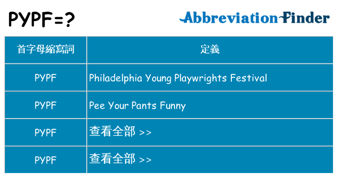pypf 代表什麼