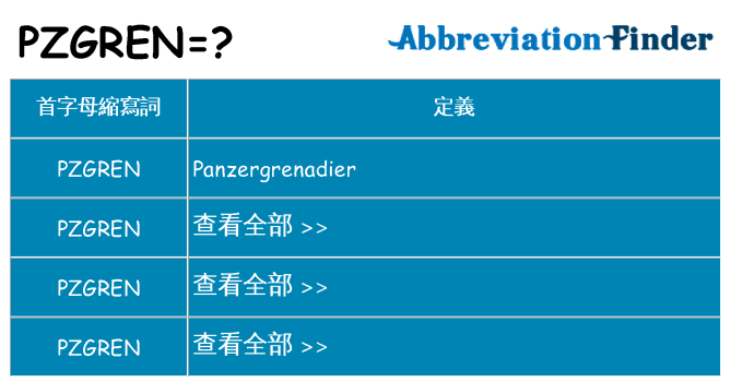 pzgren 代表什麼