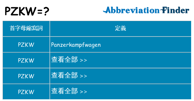 pzkw 代表什麼