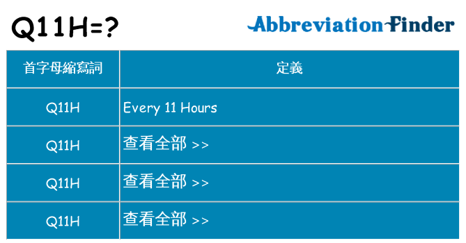 q11h 代表什麼