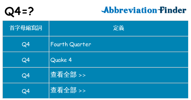 q4 代表什麼