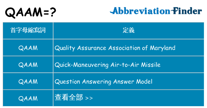 qaam 代表什麼