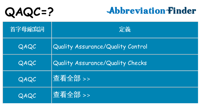 qaqc 代表什麼