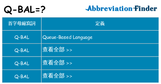 q-bal 代表什麼