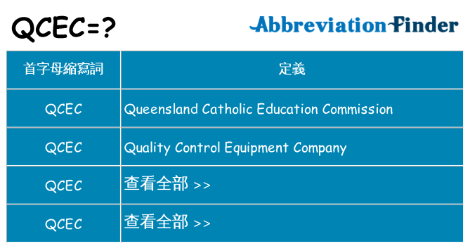 qcec 代表什麼