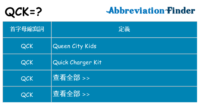 qck 代表什麼