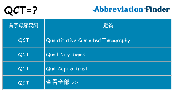 qct 代表什麼