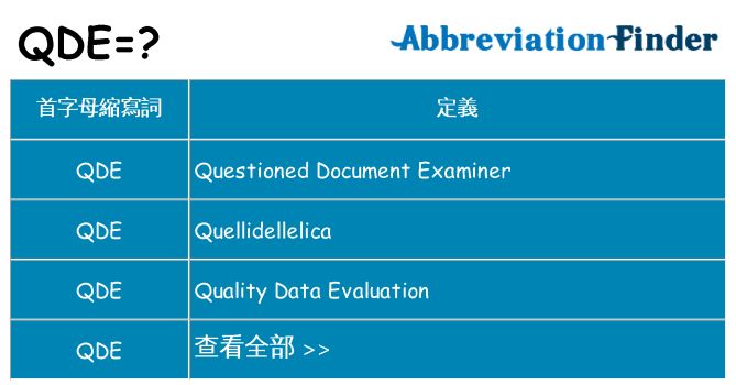 qde 代表什麼